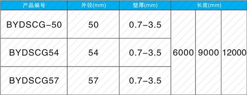 镇江钳压式声测管现货规格尺寸